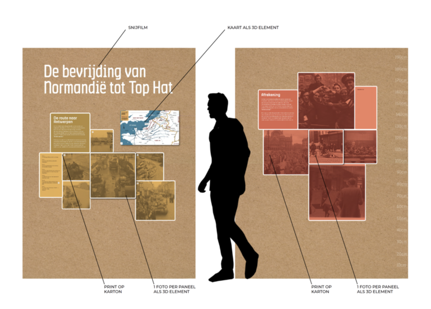 W880q75 Vredescentrum ontwerp